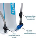 Hydrapack POCHE HYDRATATION SHAPE SHIFT